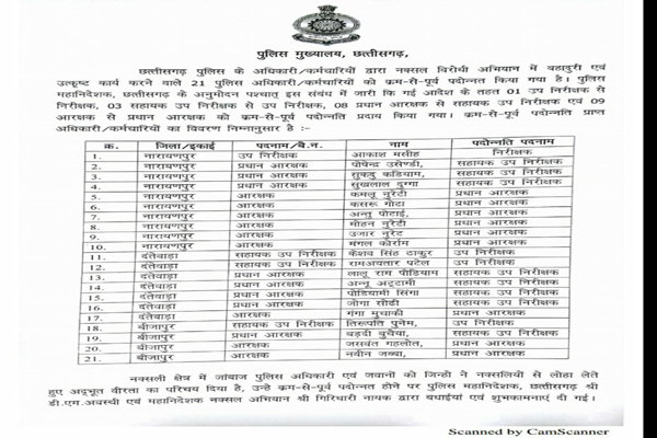 promotion of 21 police employee