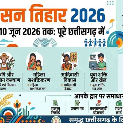 Good Governance Festival 2026
