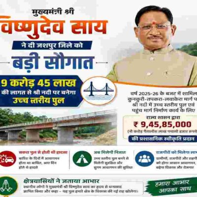white border export 2026 05 07T12 12 30 मुख्यमंत्री श्री विष्णुदेव साय 1